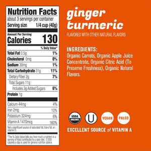 
                  
                    Load image into Gallery viewer, Ginger Turmeric
                  
                